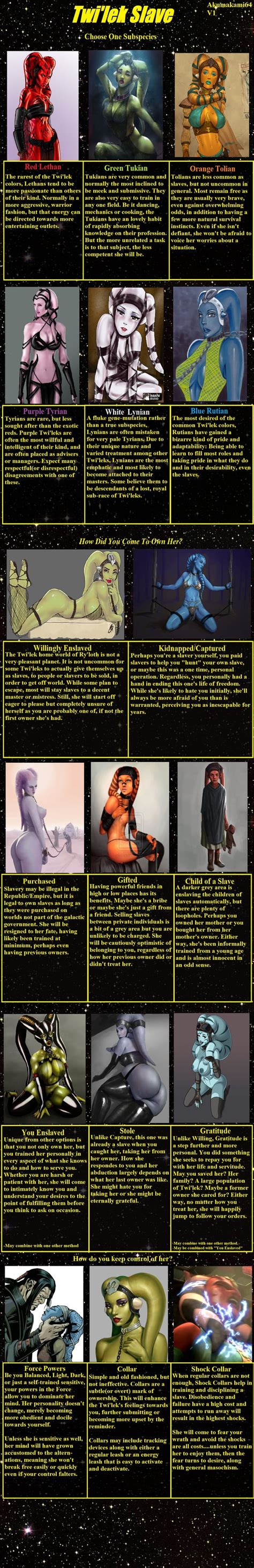 slave cyoa|Twi'lek Slave CYOA V1 by Akumakami64 .